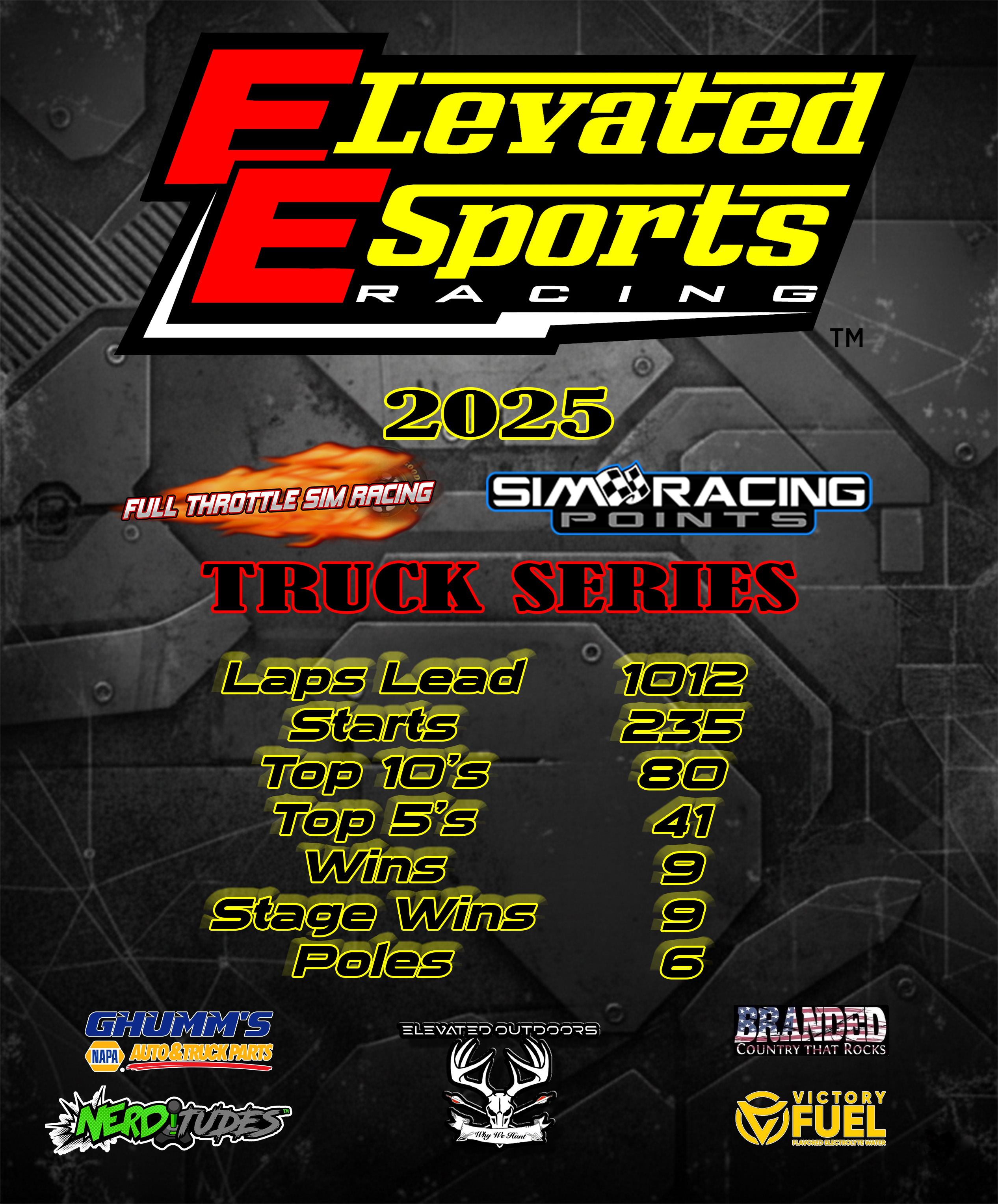 Elevated Esports Racing custom design